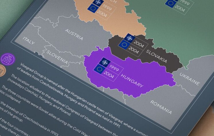 All You Need to Know About Visegrad Group