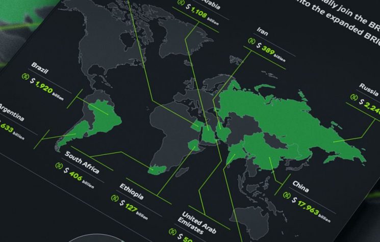 Expanded BRICS: Where These Countries Stand in Terms of GDP
