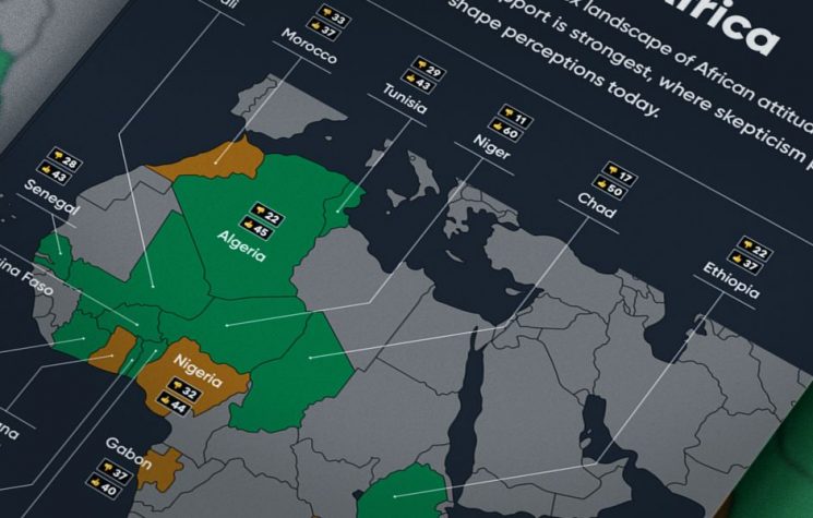 This is how Russia is perceived in Africa