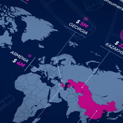 Where Russian vodka goes: The leading buyers