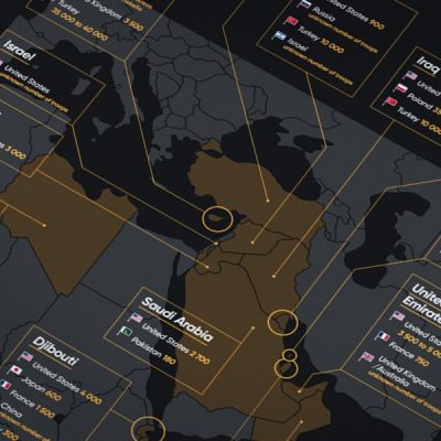 Foreign military presence in the Middle East, North and East Africa