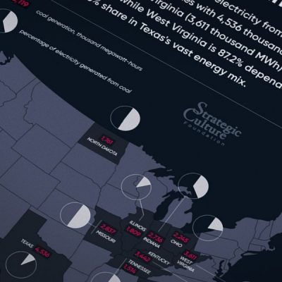 Coal’s contradiction: Texas generates the most, West Virginia needs it most